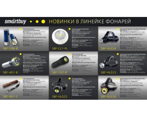 Аккумуляторный налобный фонарь SBF-HL023