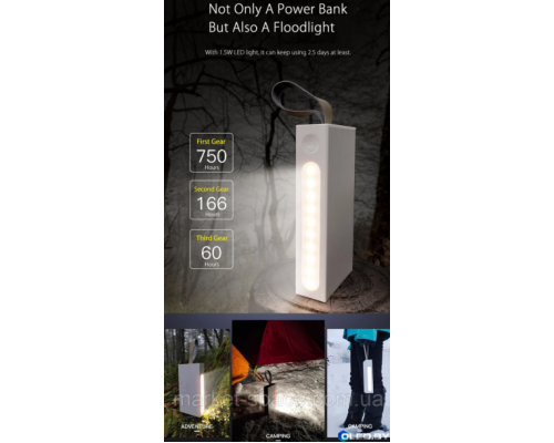 Внешний аккумулятор YOOBAO Power Bank 30E