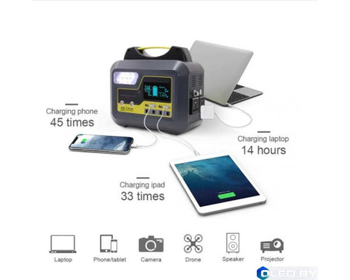 Высокоемкий внешний аккумулятор Remax Power Smation PS500