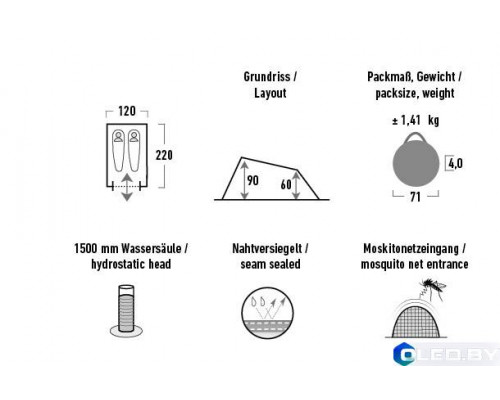 Палатка High Peak CAMPO 2 art.10106