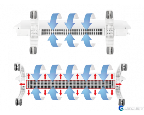 Модуль отопительный электрического конвектора Ballu BEC/AT-2500