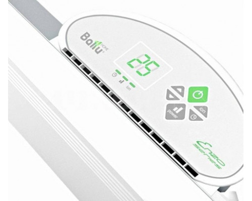 Электрический Конвектор Ballu BEC/ETER-1500