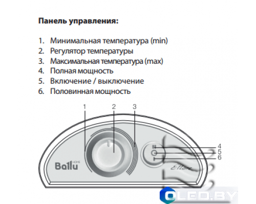 Электрический Конвектор Ballu BEC/ETMR-1500