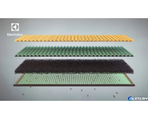 Конвектор Transformer System ECH/AG2-2000T
