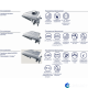 Конвектор Transformer System ECH/AG2-1000T