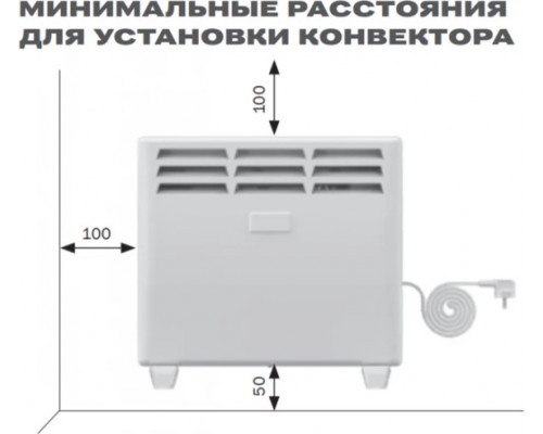 Конвектор ZILON Атлет ZHC-1500 A2.0