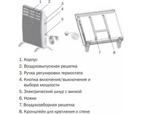 Конвектор ZILON Атлет ZHC-2000 A2.0