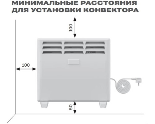 Конвектор ZILON ZHC-1500 SR3.0 Eco