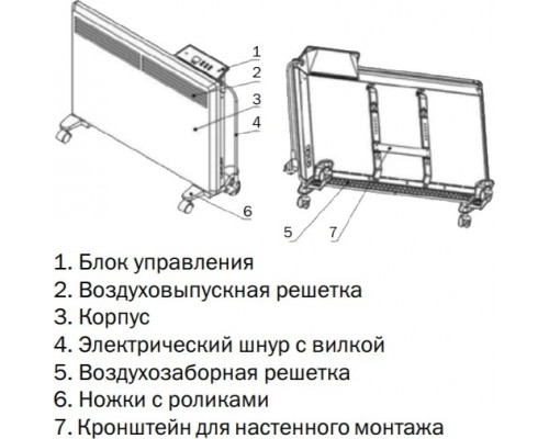 Конвектор ZILON ZHC-2000 E3.0