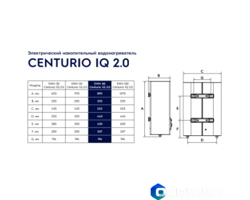 Водонагреватель Electrolux EWH 80 Centurio IQ 2.0 Silver