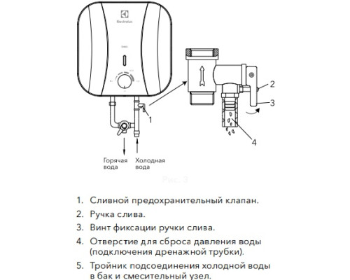Водонагреватель Electrolux EWH 10 Q-bic U