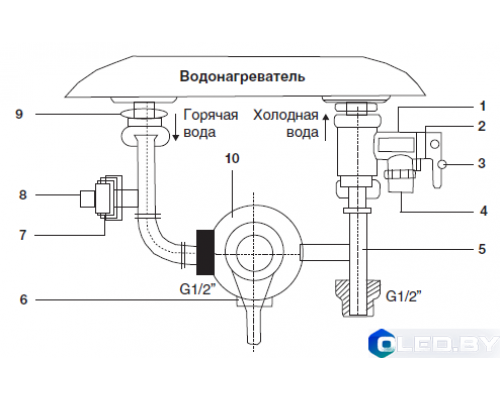Водонагреватель Electrolux EWH 50 Major LZR 3
