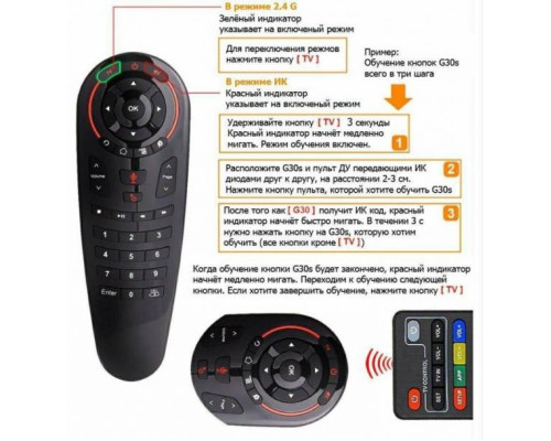 Пультс голосовым вводом G30S+Aero