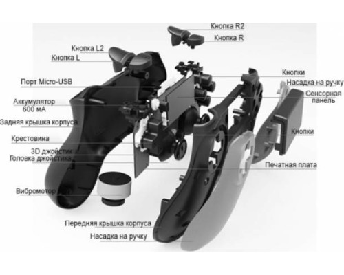 Геймпад Ritmix GP-063 BTH