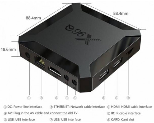Смарт приставка MIRU X96Q 2/16ГБ