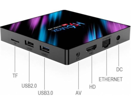 Смарт приставка H96 MAX 4ГБ/64ГБ