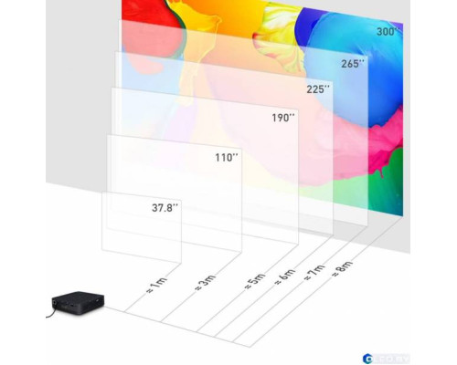 Проектор Android DLP P15