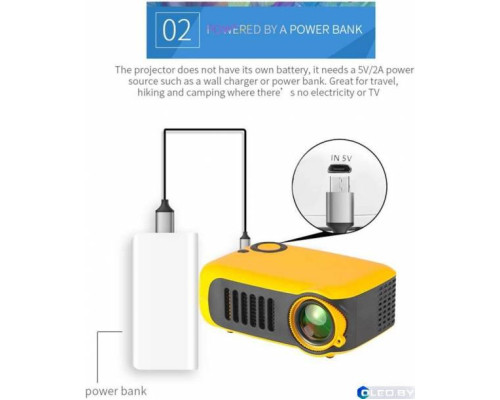 Переносной детский мини-проектор A2000Mini