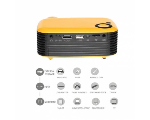 Переносной детский мини-проектор A2000Mini