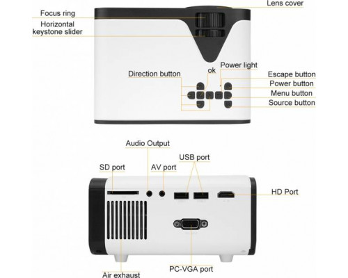 LED Проектор Android UB20Plus
