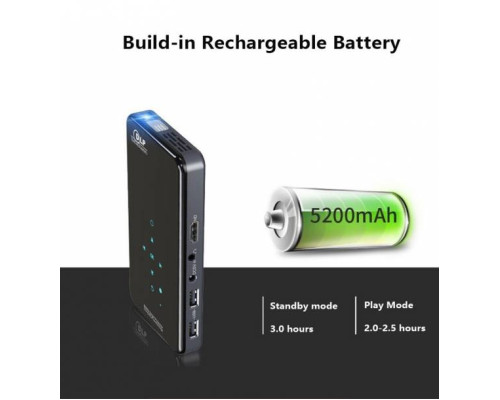 Проектор Android DLP X2