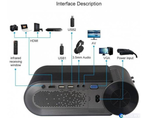 Прокетор Unic YG-420