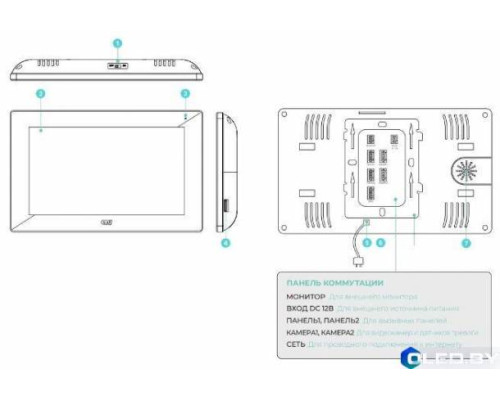 Видеодомофон CTV-M5701