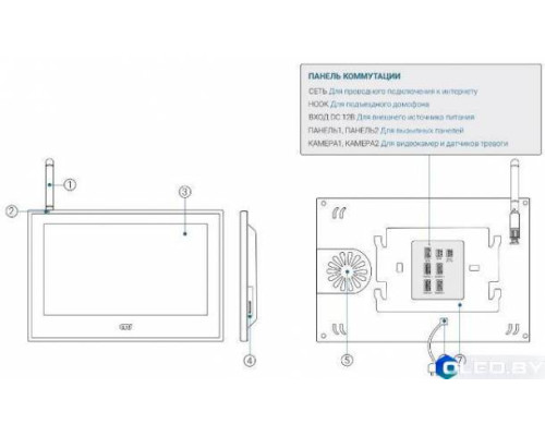 Видеодомофон CTV-M5702