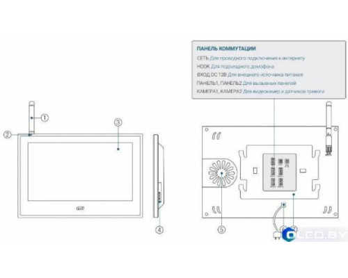 Видеодомофон CTV-M5702