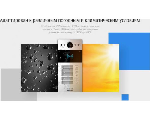 Вызывная панель многоабонентская Akuvox R20B