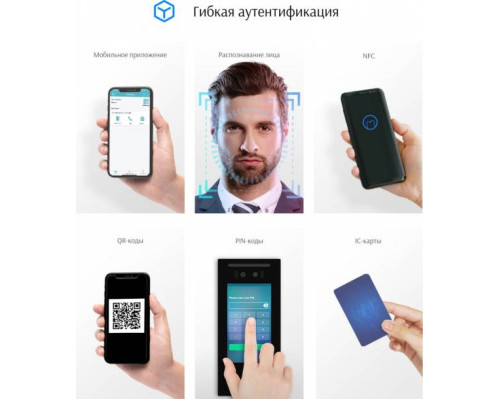 Вызывная панель одноабонентская Akuvox E16C