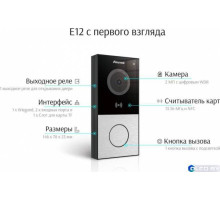 Вызывная панель одноабонентская Akuvox E12W
