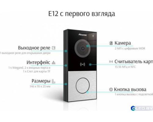 Вызывная панель одноабонентская Akuvox E12W