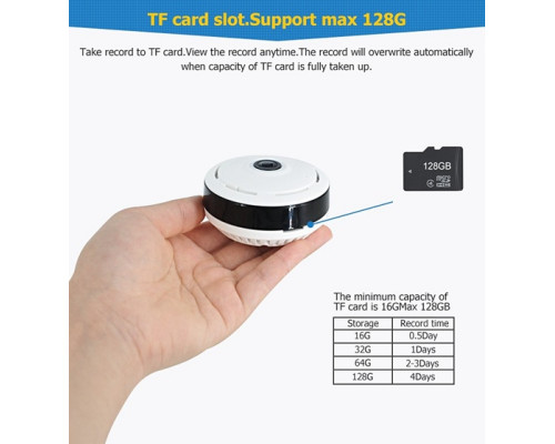 Панорамная широкоугольная мини камера видеонаблюдения XPX EA650SS