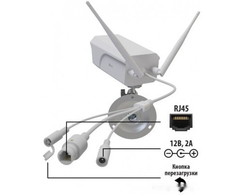 Wi-Fi камера Ritmix IPC-270S