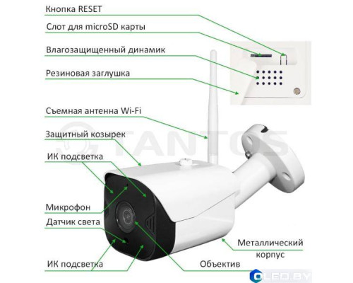 IP-видеокамера Tantos iЦилиндр Плюс