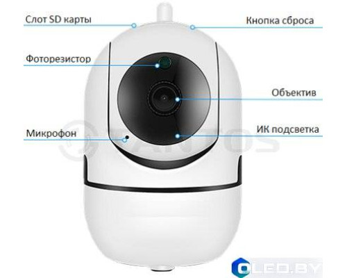 IP-видеокамера Tantos iРотор