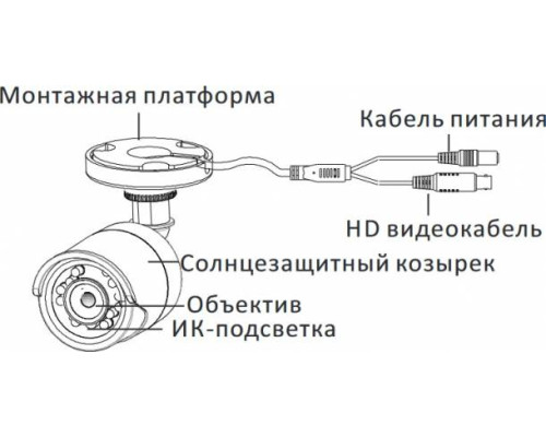 Видеокамера HD 2Mp HiWatch DS-T200 B