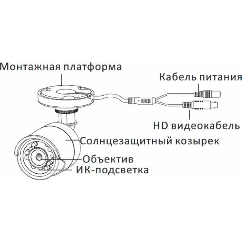 Подключение камеры hiwatch. HIWATCH DS-t200(b). DS-t200 (b) (3.6 mm). HIWATCH t200b. HIWATCH DS-t800(b) (2.8 mm).