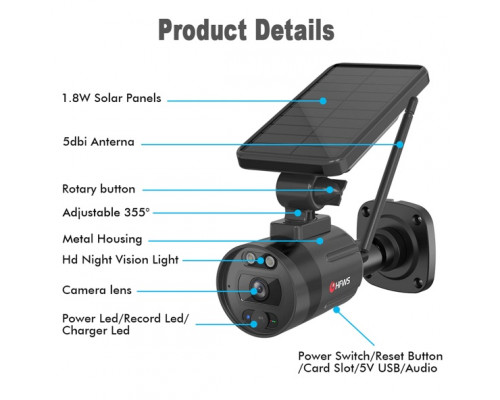 Wi-Fi камера HFWS S5 с солнечной батареей