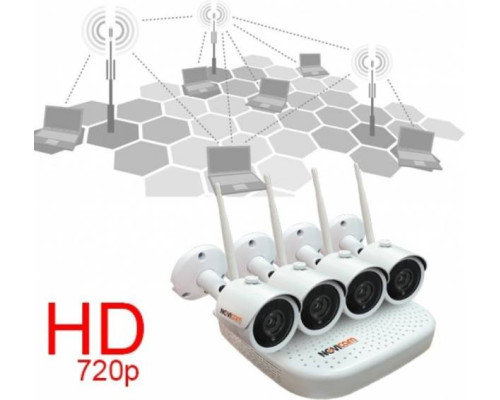 Комплект видеонаблюдения NOVIcam FK1104