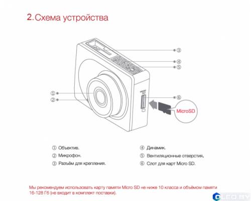 Автомобильный видеорегистратор YI Smart Dash camera YCS.1015