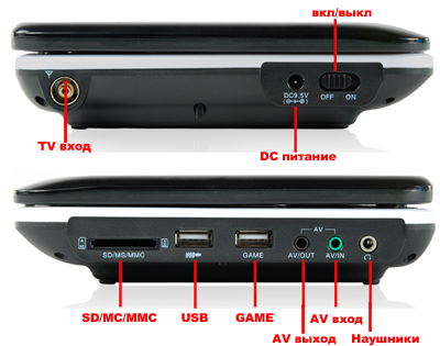 Портативный DVD-плеер XPX-EA-1269